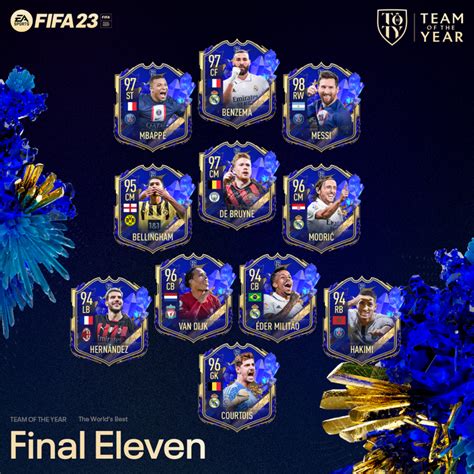 FIFA 23 TOTY release date